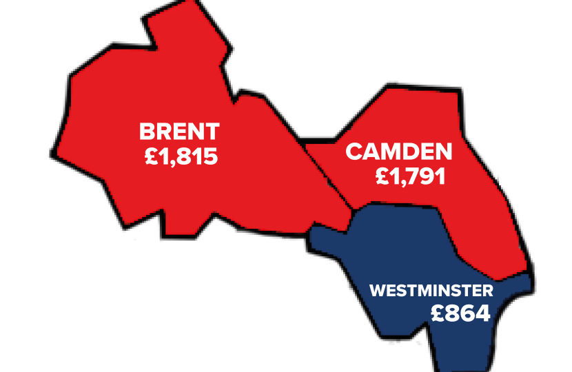 Council Tax Graphic