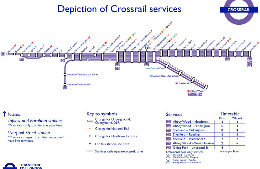 Elizabeth Line