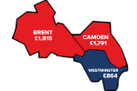 Council Tax Graphic
