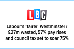 LBC Opinion Labour’s ‘fairer’ Westminster? £27m wasted, 57% pay rises and council tax set to soar 75%