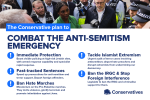Combat the anti-semitism emergency in Westminster