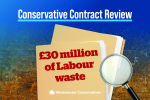 A news graphic titled Conservative Contract Review features the Conservative Group at Westminster City Council, showing folders labeled £120 million of Labour waste and a magnifying glass, highlighting scrutiny of financial waste.