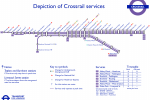 Elizabeth Line