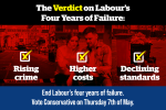 Rising crime, higher costs and declining standards