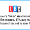 LBC Opinion Labour’s ‘fairer’ Westminster? £27m wasted, 57% pay rises and council tax set to soar 75%