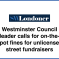 Council Leader calls for on-the-spot fines for unlicensed street fundraisers