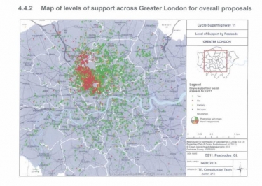 Cycle Superhighway