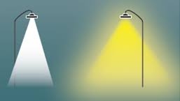 Lighting 