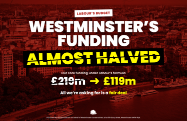 Labour's Budget: Westminster's funding almost halved, from £219m to £119m. All we're asking for is a fair deal