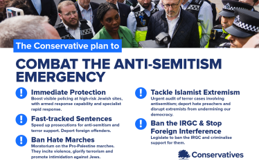 Combat the anti-semitism emergency in Westminster
